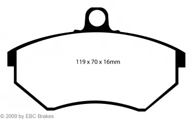 EBC-Bremsbeläge, Greenstuff, Achssatz, VA, Seat Ibiza, VW Golf Expressversand